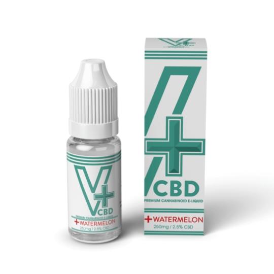 Watermelon Cbd 1000Mg  |  Cbd E-Liquid Cbd E-Liquid Cbd E-Liquid